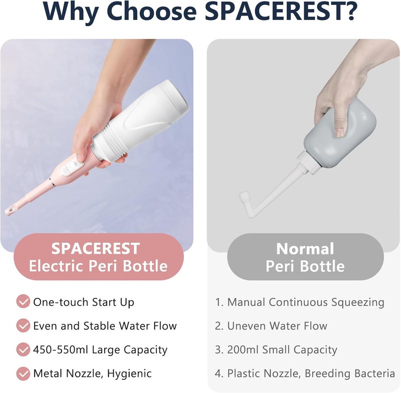 SPACEREST Portable Bidet for Women, 550ml Portable Bidet for Travel, Rechargeable Peri Bottle for Women, Providing to 70 Uses, IPX7 Waterproof for Postpartum Care, Personal Hygiene Cleaning, Perineal - Image 5